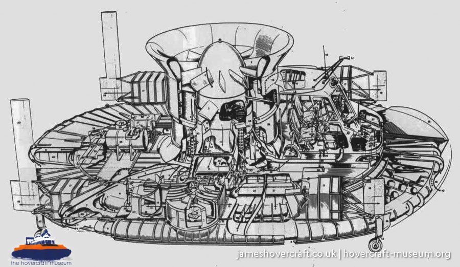 SRN1 diagrams -  (credit: The <a href='http://www.hovercraft-museum.org/' target='_blank'>Hovercraft Museum Trust</a>).